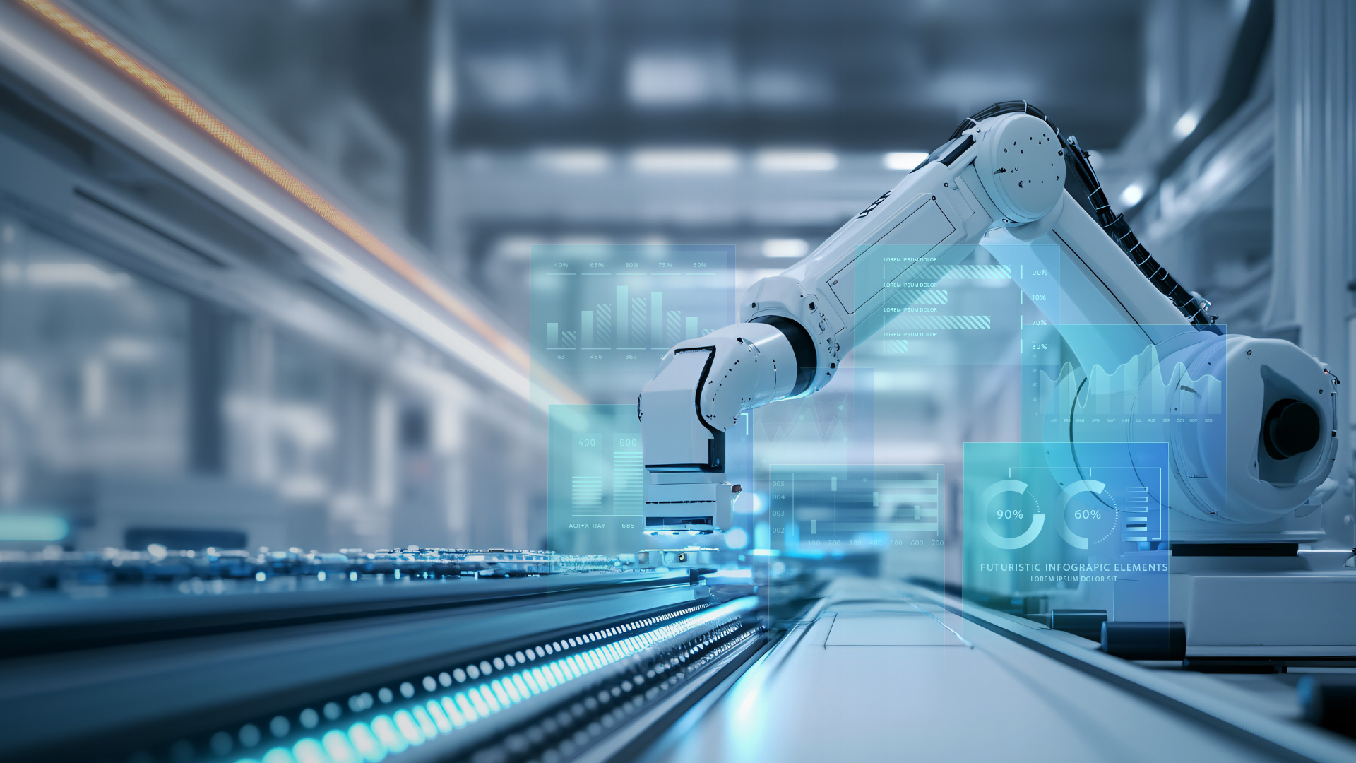 Independent R&D and Smart Manufacturing