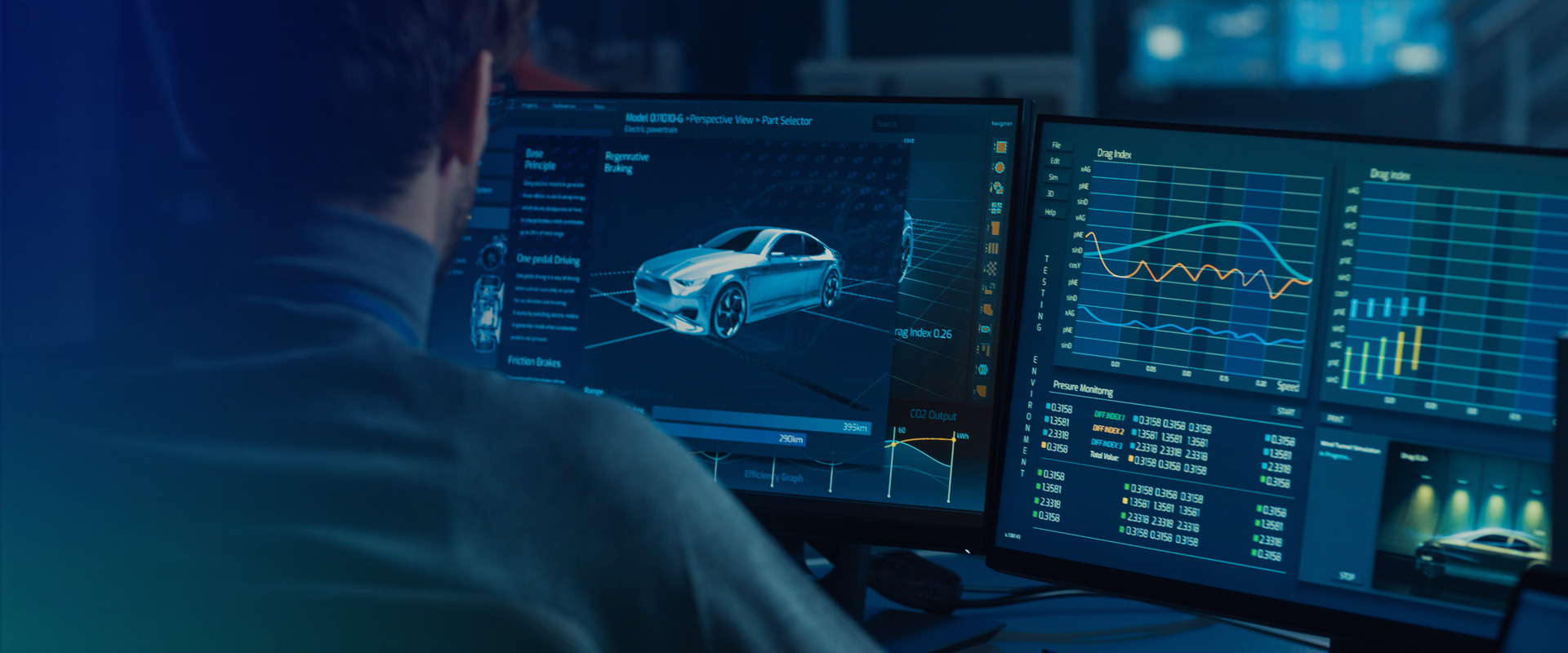 Software Development and Industrial Internet of Things